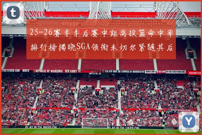 25-26赛季季后赛中距离投篮命中率排行榜揭晓SGA领衔米切尔紧随其后哈登位列第五